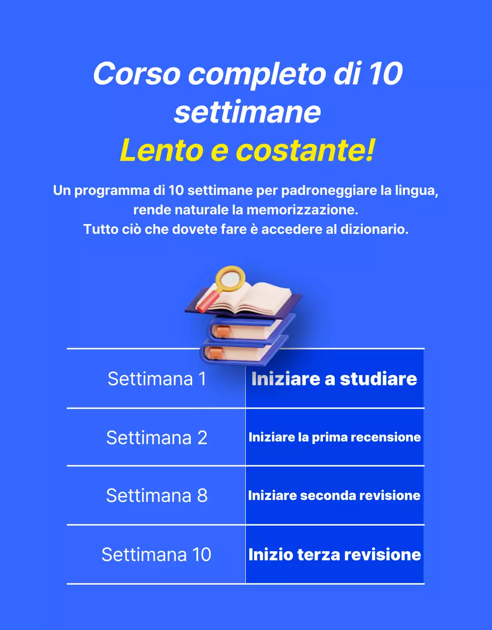 Promuovete un accordo per una lezione di inglese kitsch blu e giallo