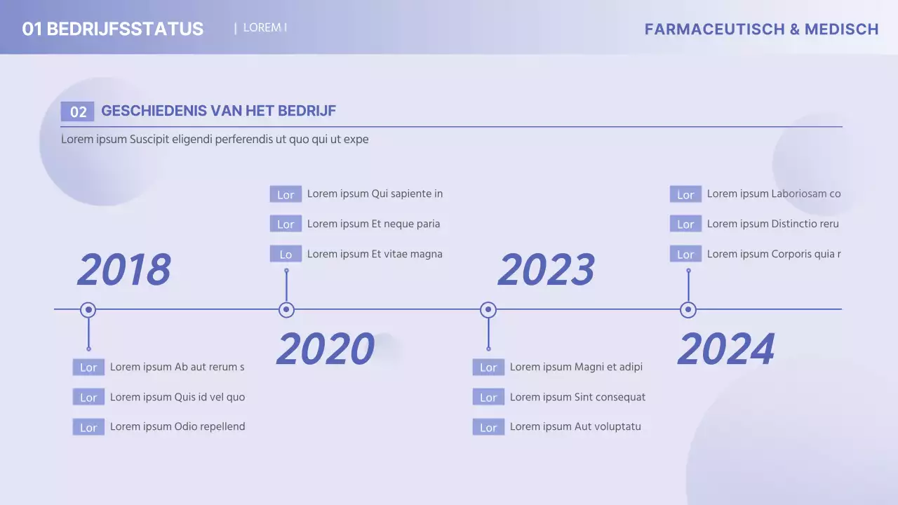 Het minimalistische medische farmaceutische bedrijfsprofiel van Yonbora
