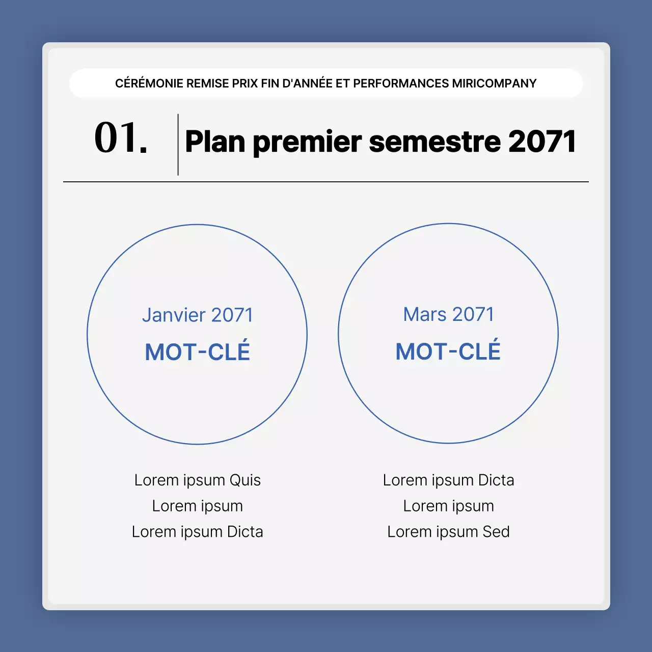 Une présentation simple des performances en bleu et blanc et un rapport sur les événements de fin d'année