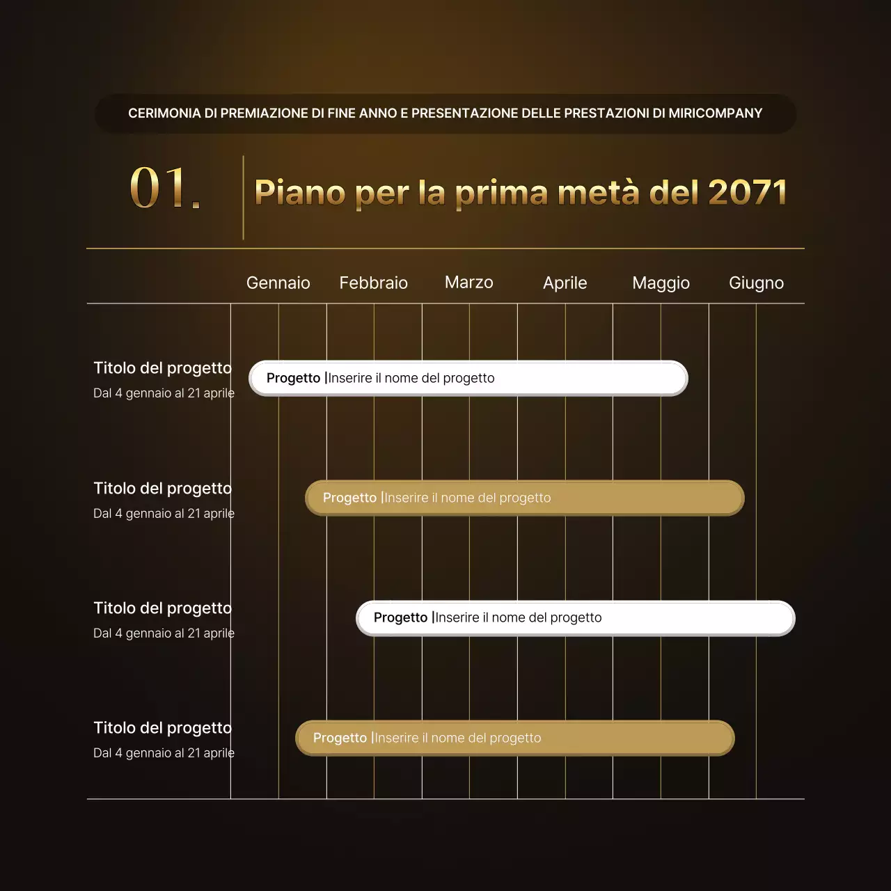 Presentazioni sulle performance dell'oro e del marrone di lusso e relazioni sugli eventi di fine anno