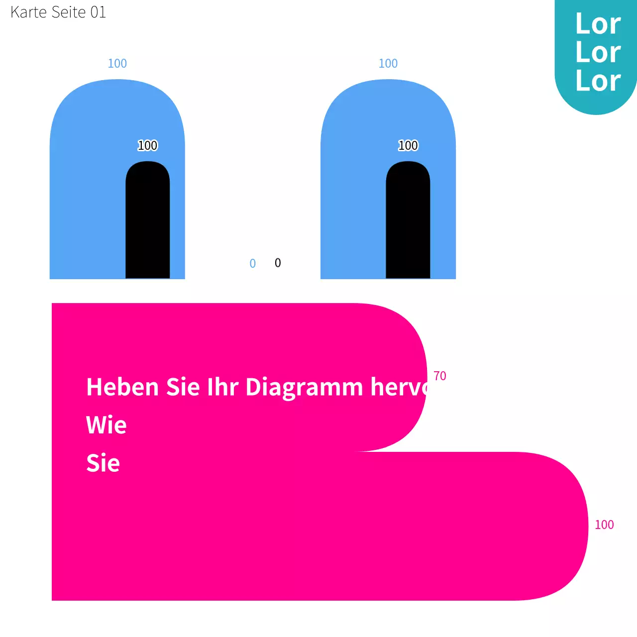 Eine Anleitung zur Erstellung eines farbenfrohen Pre-Canvas-Diagramms mit weißem Hintergrund, um mit Gesichtern zu spielen.