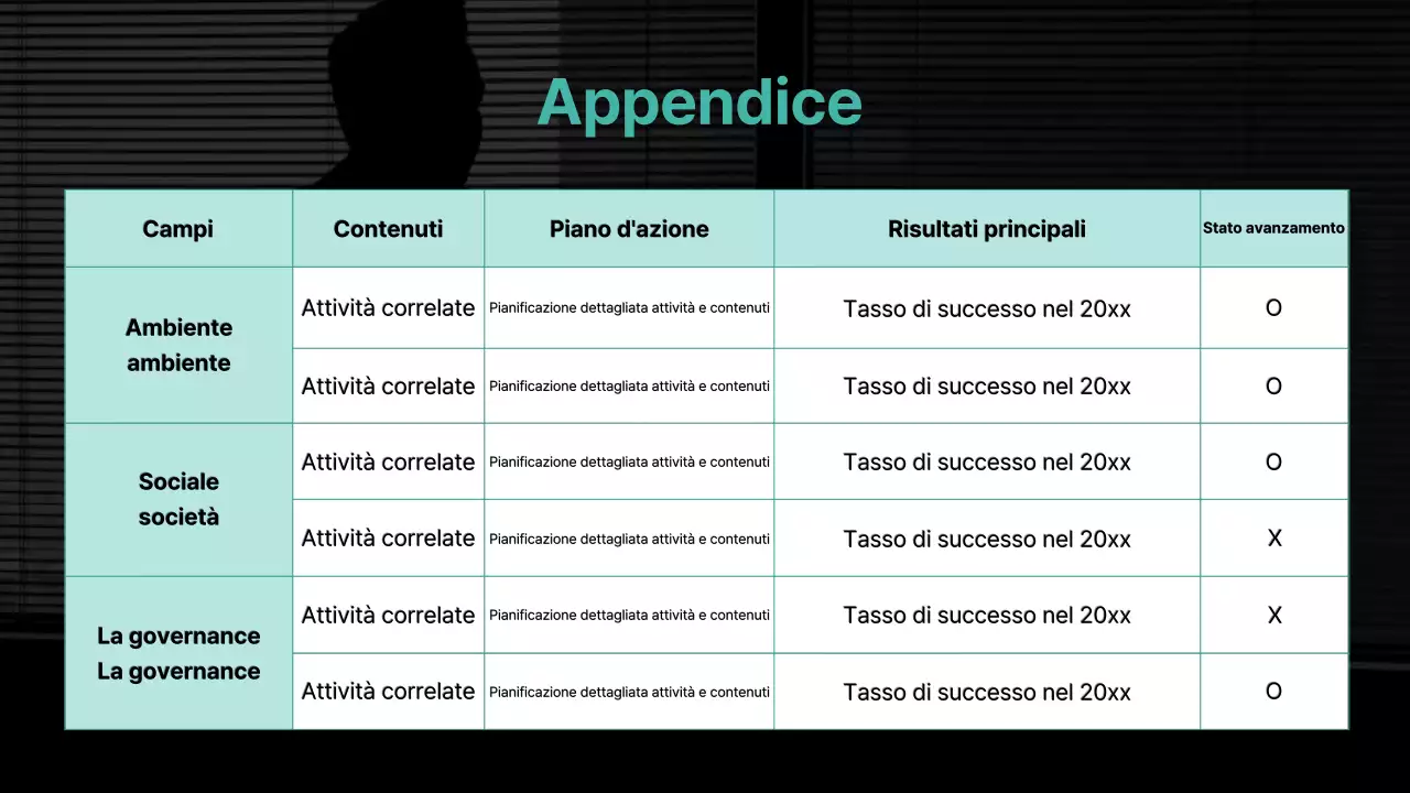 Sensazione di base con accenti di colore menta Rapporto ESG