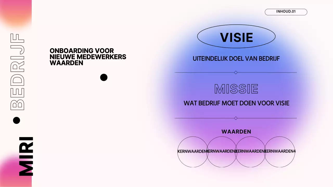 Pink's Modern Company Opleidingsmateriaal voor nieuwe werknemers