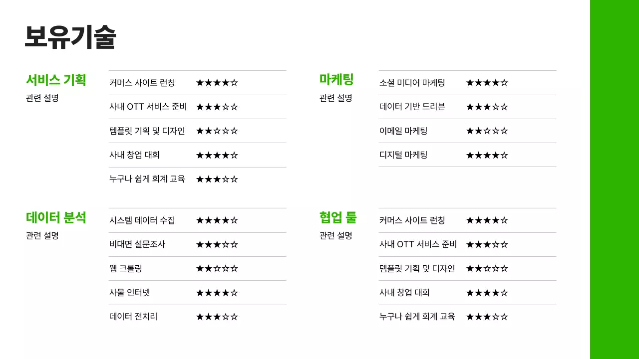 초록색의 심플한 경력직 포트폴리오