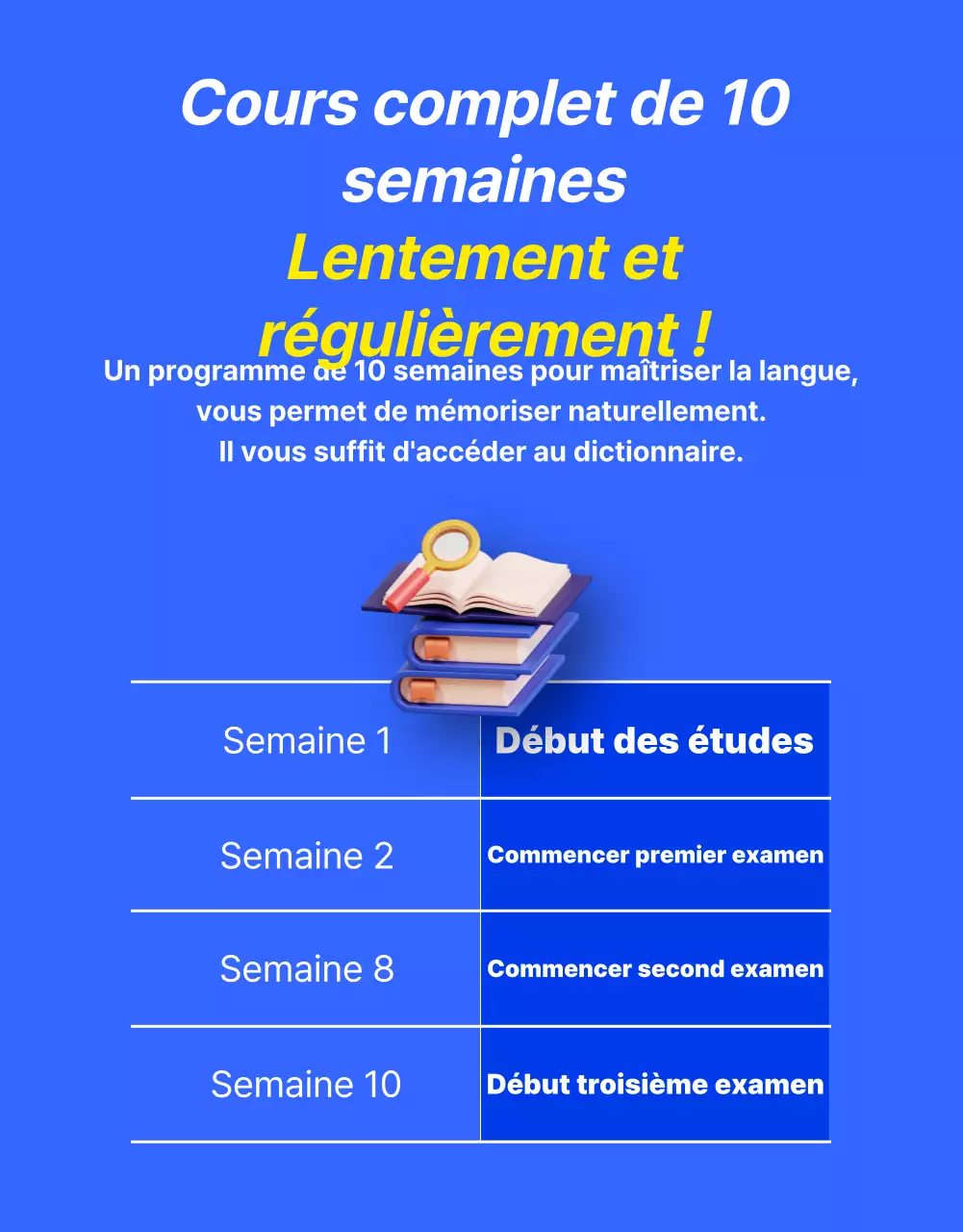 Promouvoir un contrat de cours d'anglais kitsch bleu et jaune