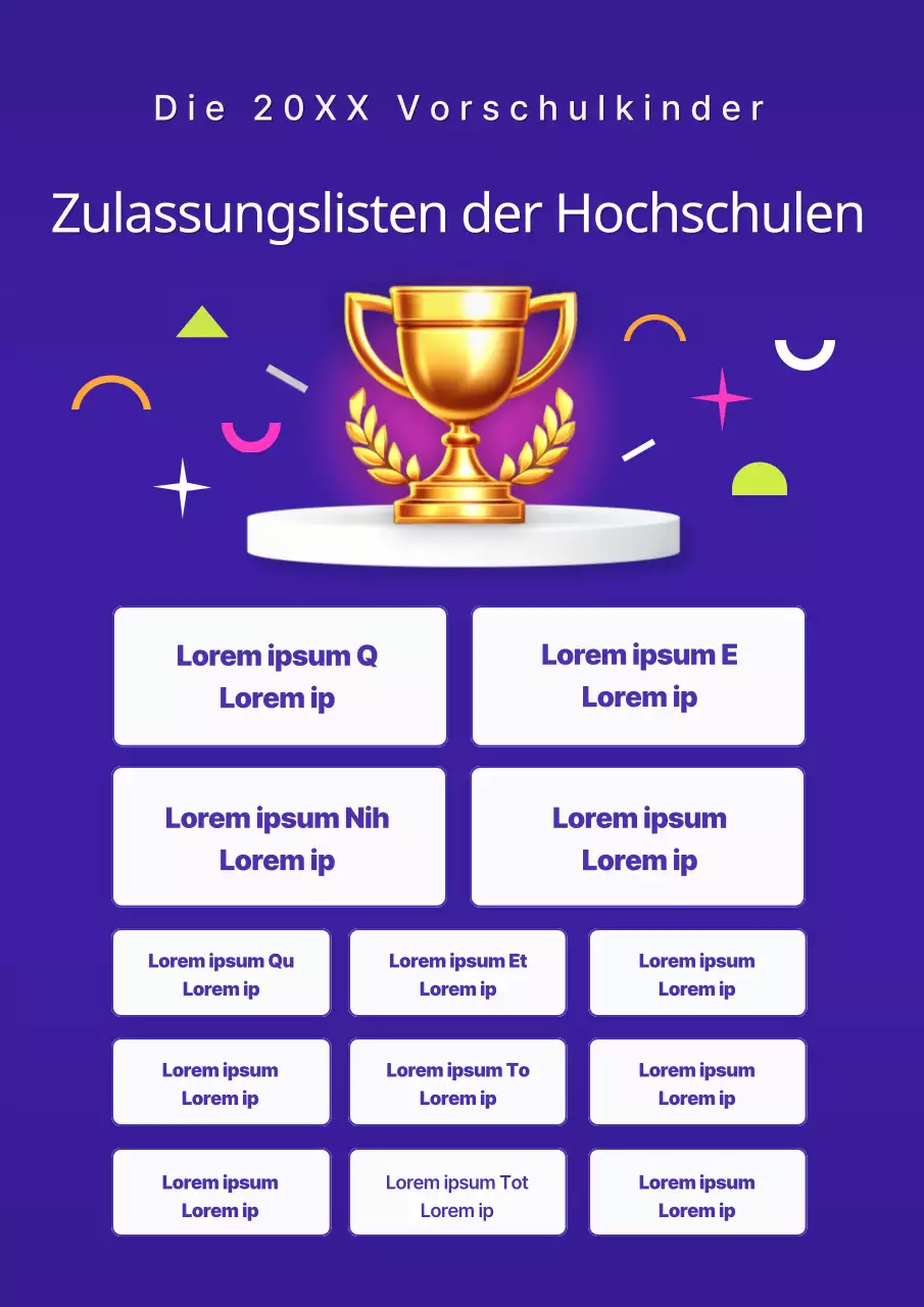 Bekanntgabe der Blue-Liste für Hochschulzulassungen im Trend