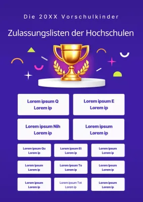 Bekanntgabe der Blue-Liste für Hochschulzulassungen im Trend