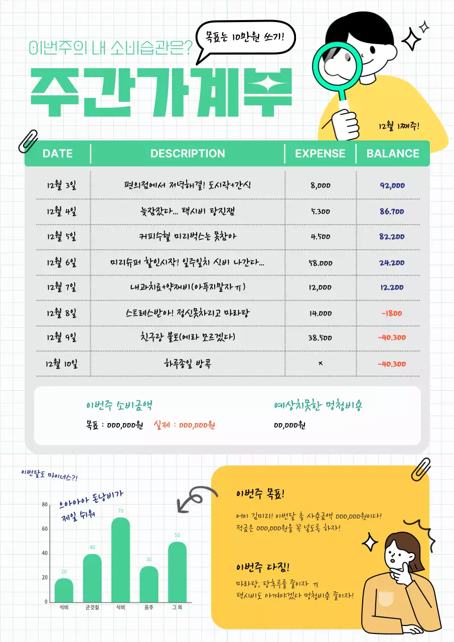 노랑과 초록색의 심플한 주간가계부 계획서