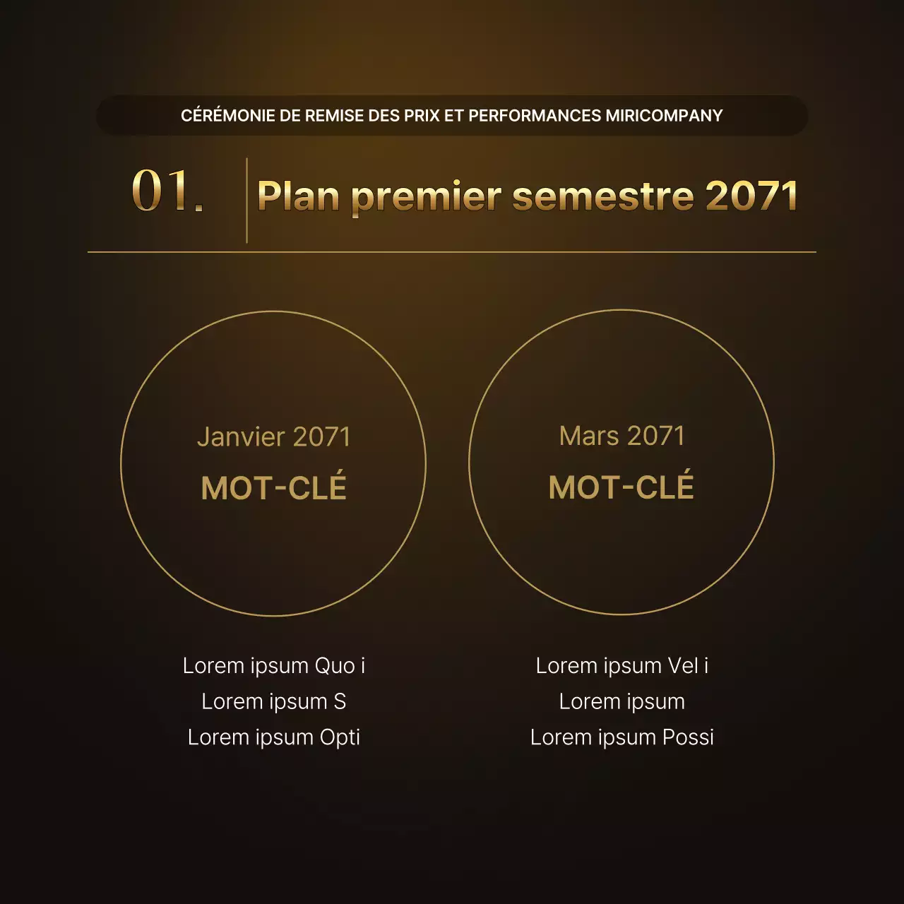 Présentations des performances de l'or et du brun de luxe et rapports sur les événements de fin d'année