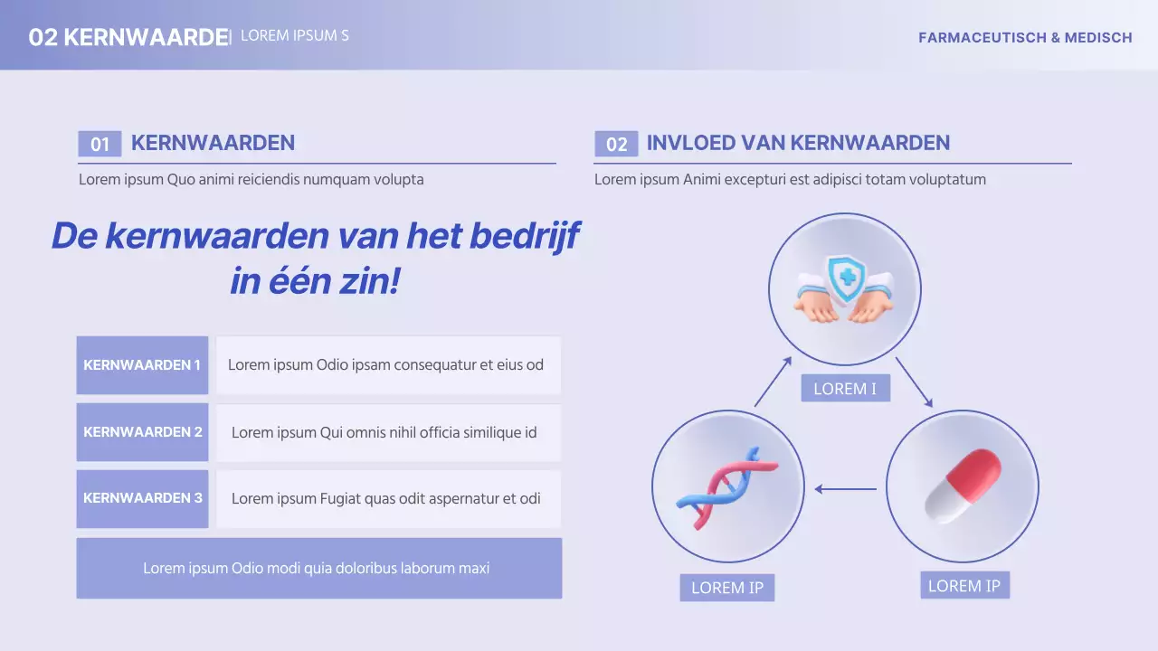 Het minimalistische medische farmaceutische bedrijfsprofiel van Yonbora
