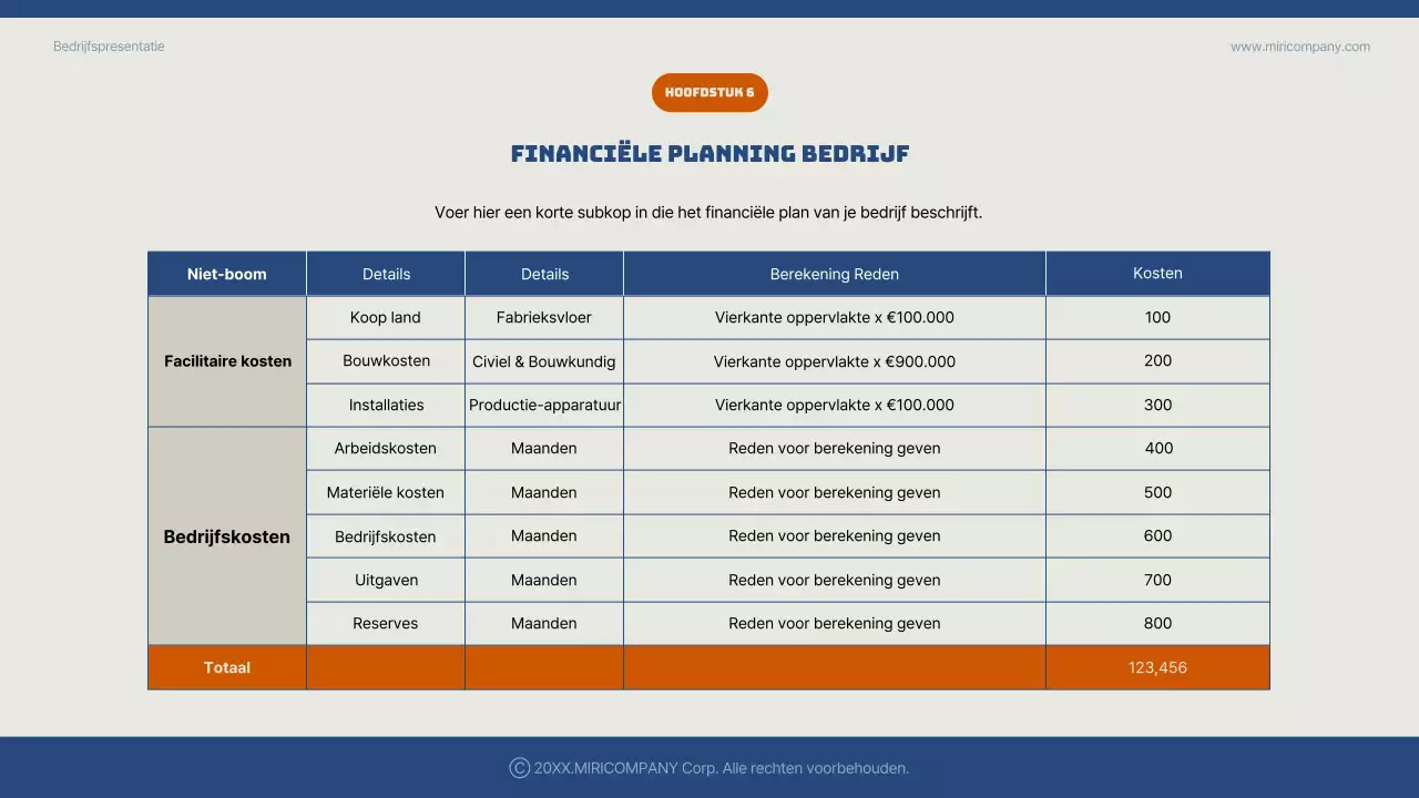 Een eenvoudig ondernemingsplan voor het nieuwe jaar in blauw en oranje