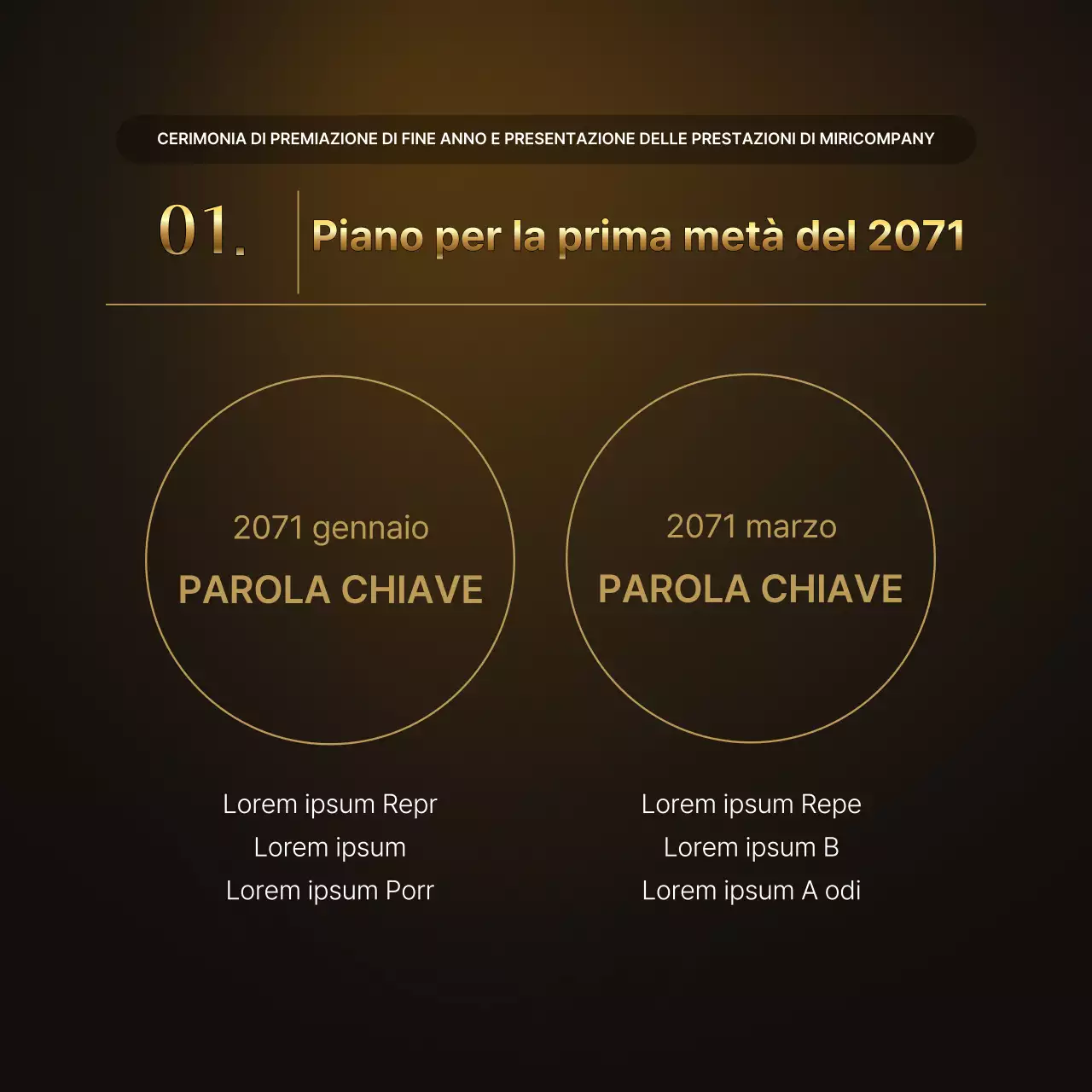 Presentazioni sulle performance dell'oro e del marrone di lusso e relazioni sugli eventi di fine anno
