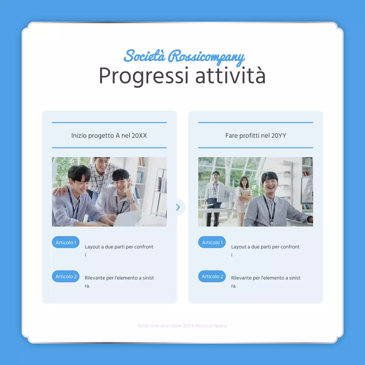 Un semplice post di rendicontazione di fine anno in azzurro e bianco