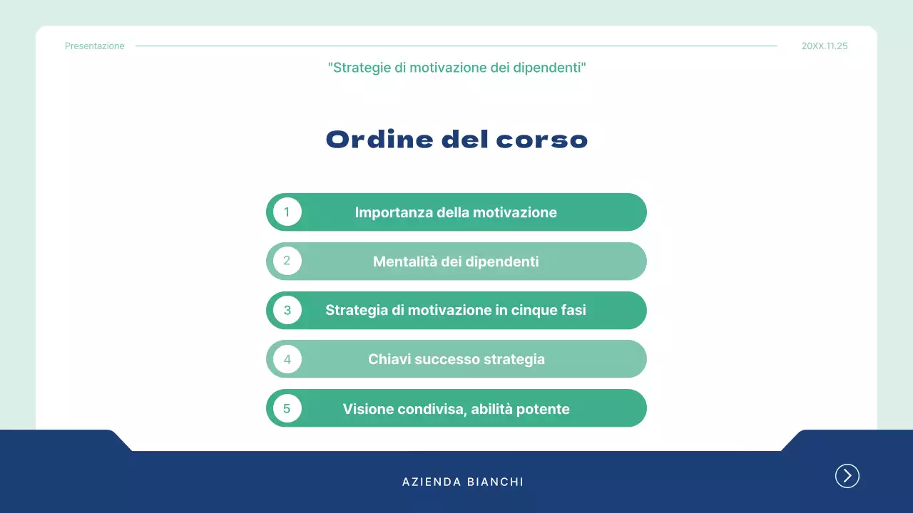 Piano di lezioni per la consulenza formativa aziendale semplice di Blue and Mint