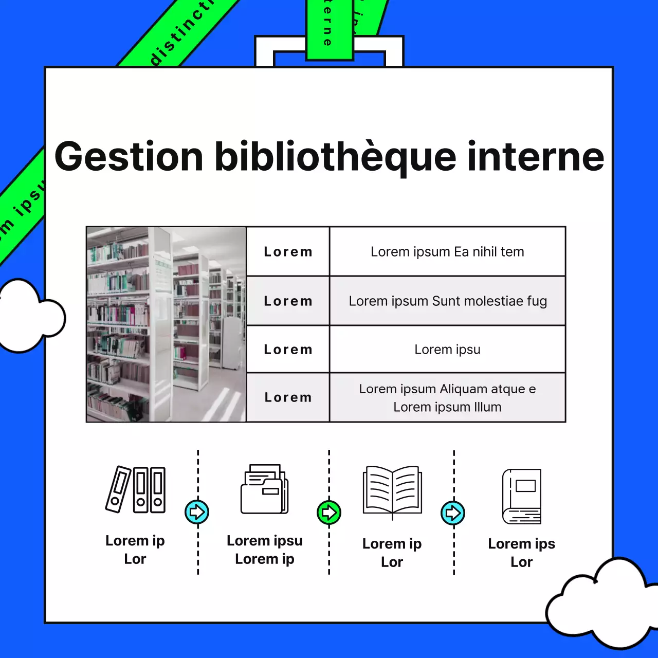 Tutoriel du système de formation à l'emploi simple de Blue