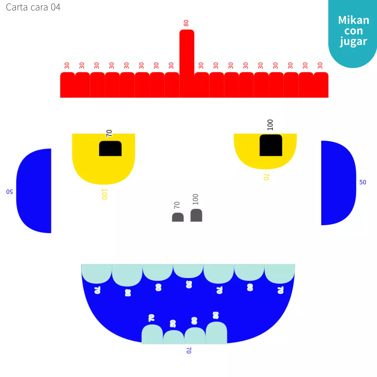 Una guía para crear un colorido gráfico pre-lienzo con un fondo blanco para jugar con las caras.