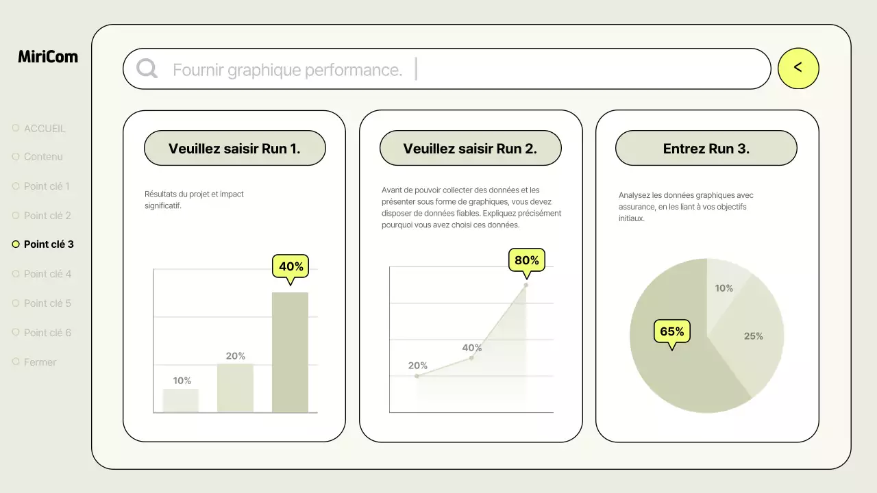 Un simple rapport d'activité en kaki et néon