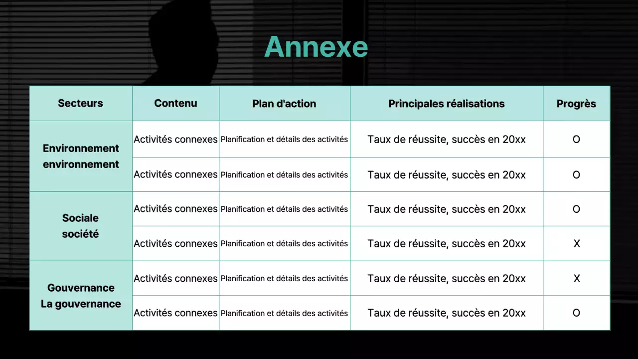 Une touche basique avec des accents de menthe Rapport ESG
