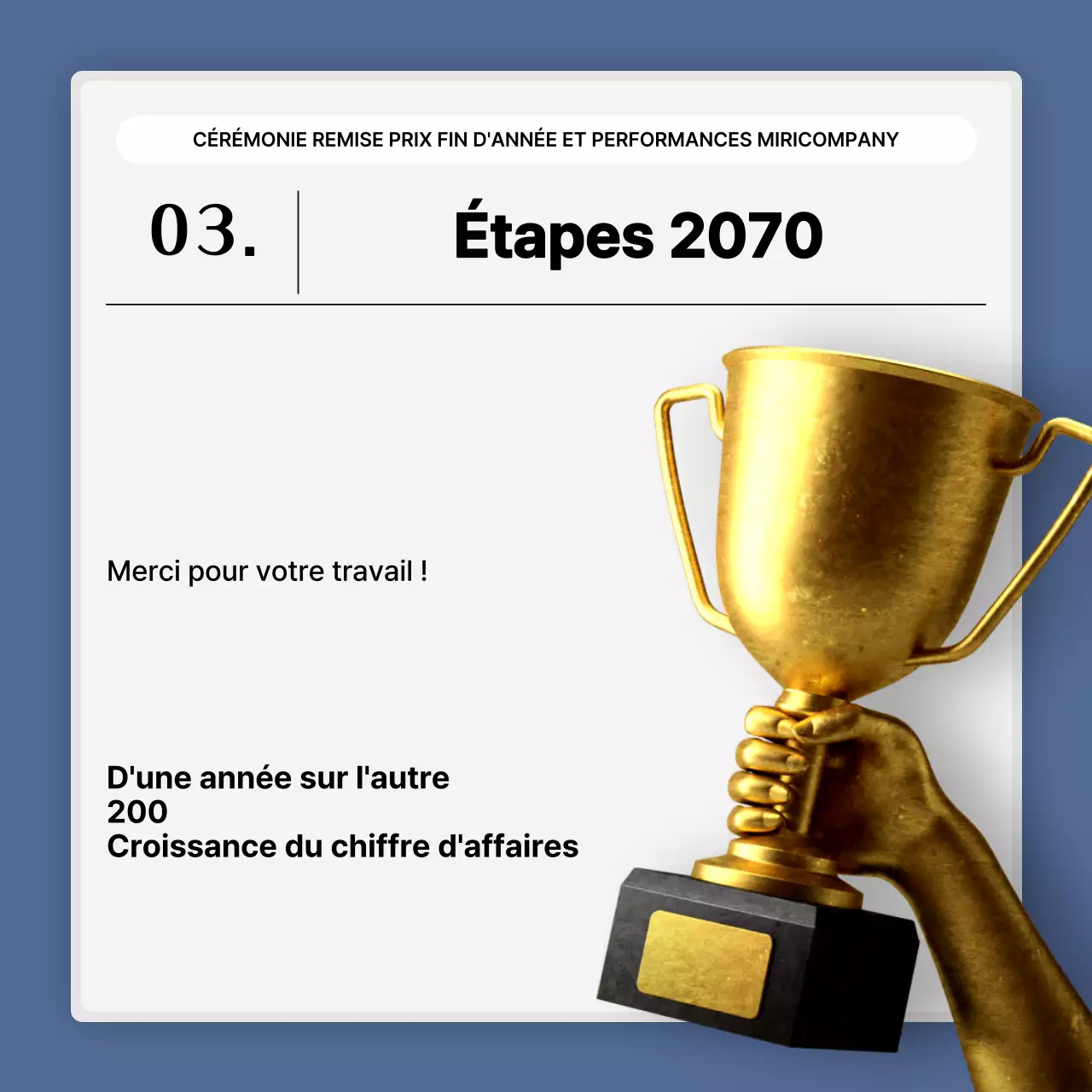 Une présentation simple des performances en bleu et blanc et un rapport sur les événements de fin d'année