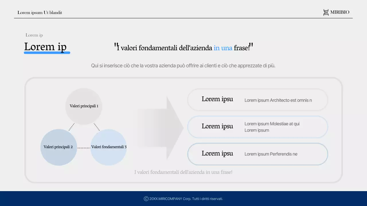 Profilo di un'azienda sanitaria e farmaceutica moderna in blu e azzurro
