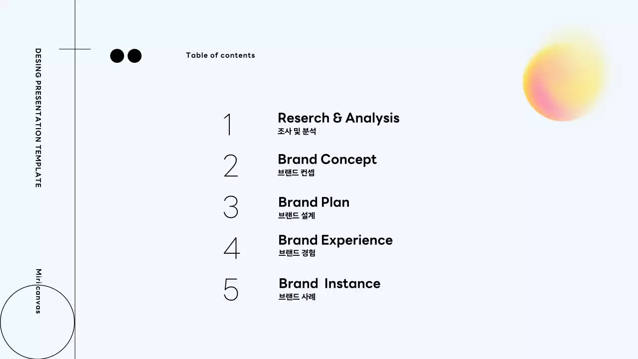 네온의 모던한 브랜딩 프로세스 제안서