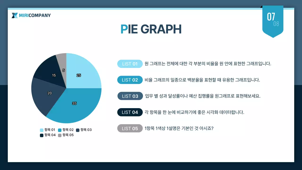 민트색과 남색의 심플한 비즈니스 발표자료