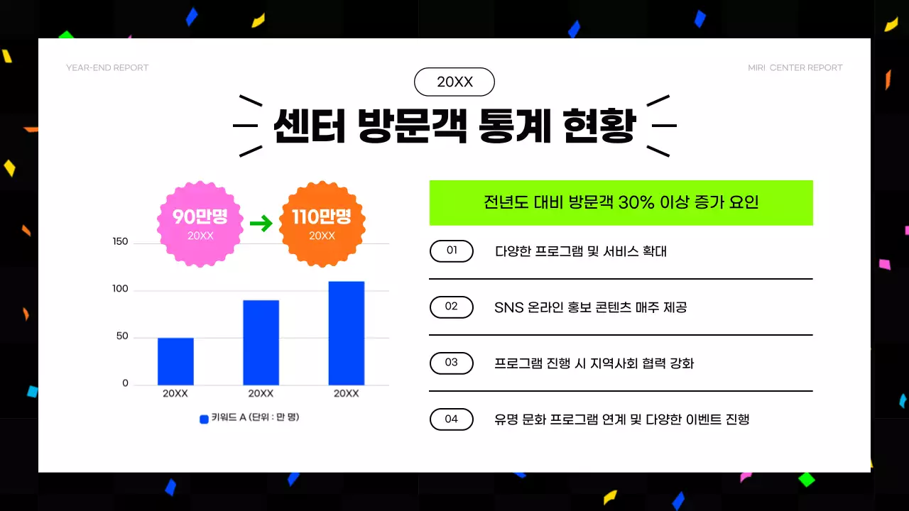 핫핑크색과 형광색의 키치한 연말 결산 보고서