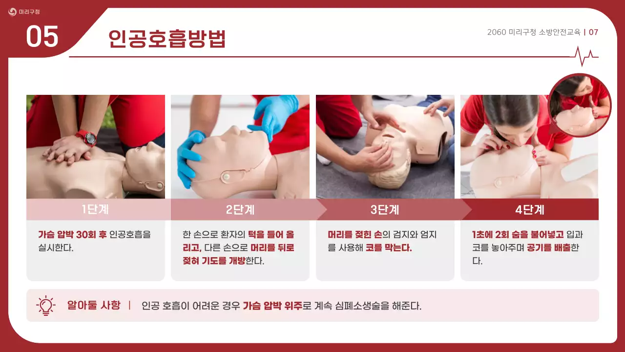 빨강과 흰색의 심플한 심폐소생술 CPR 교육자료