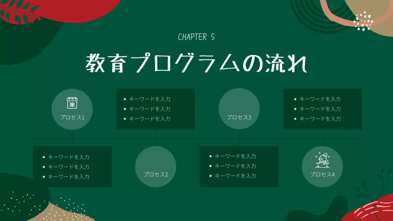 緑 オシャレ 研修 パンフレット プレゼンテーション