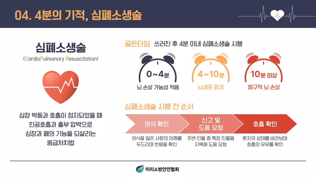 남색과 주황색의 단순한 소방 안전 교육자료