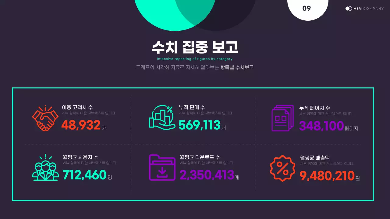 검정과 네온색의 트렌드한 데이터 보고서