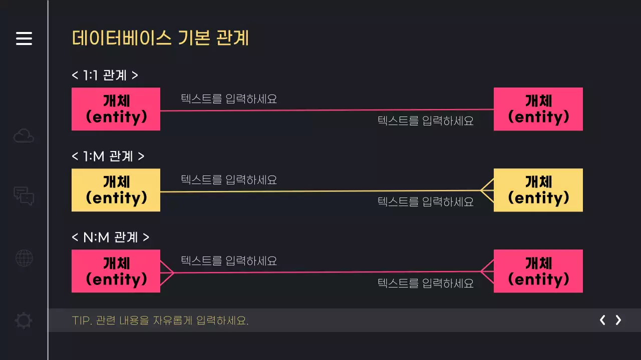 핫핑크색과 노랑의 키치한 개발자를 위한 ERD 템플릿 소개서