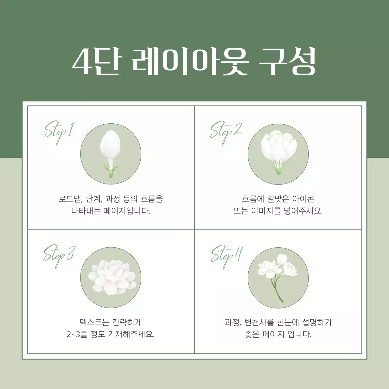 초록과 자연의 봄 느낌의 보테니컬 일러스트 설명