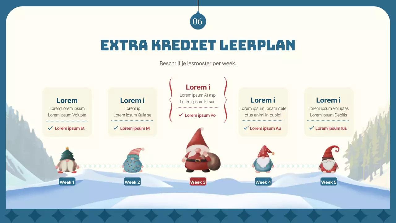 Een inleiding op de rode en marine winter spoedcursus