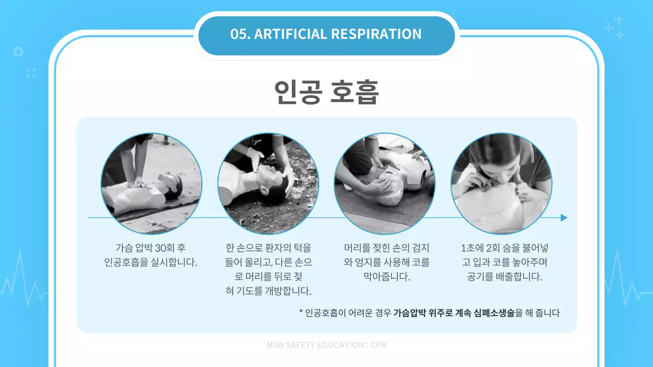 하늘색과 흰색의 기본 심폐소생술 안내서