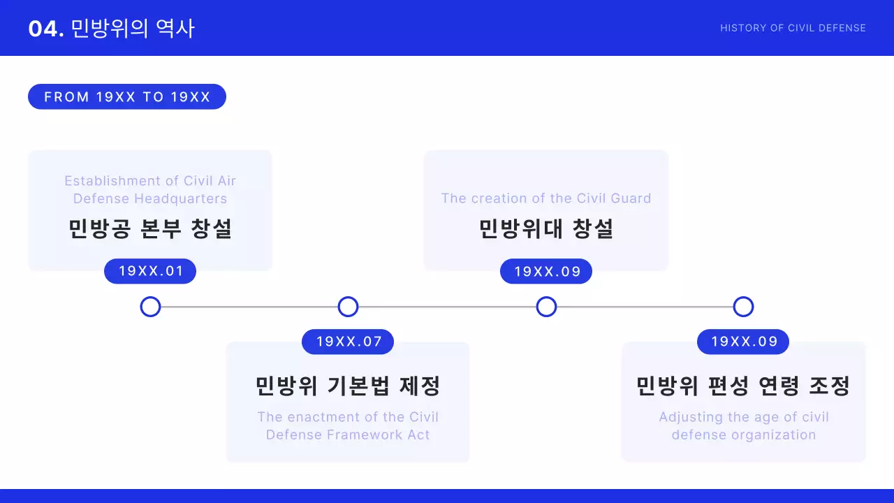 남색과 검정의 심플한 민방위 교육자료