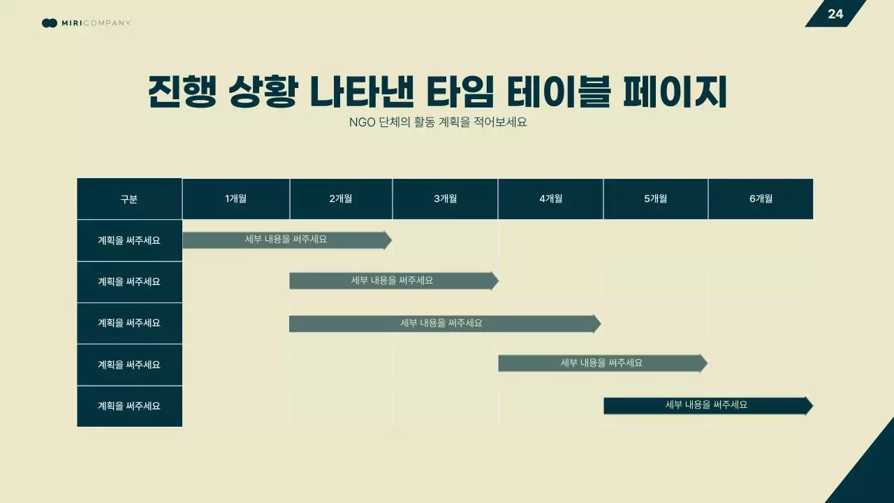 노랑과 초록색의 기하학 비즈니스 발표자료