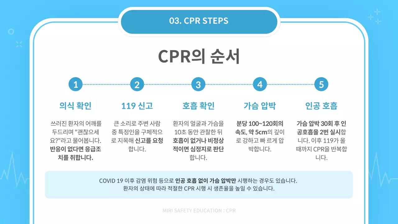 하늘색과 흰색의 기본 심폐소생술 안내서