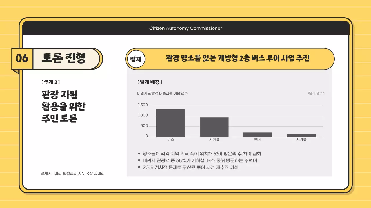 노랑과 검정의 아기자기한 주민자치 안내서
