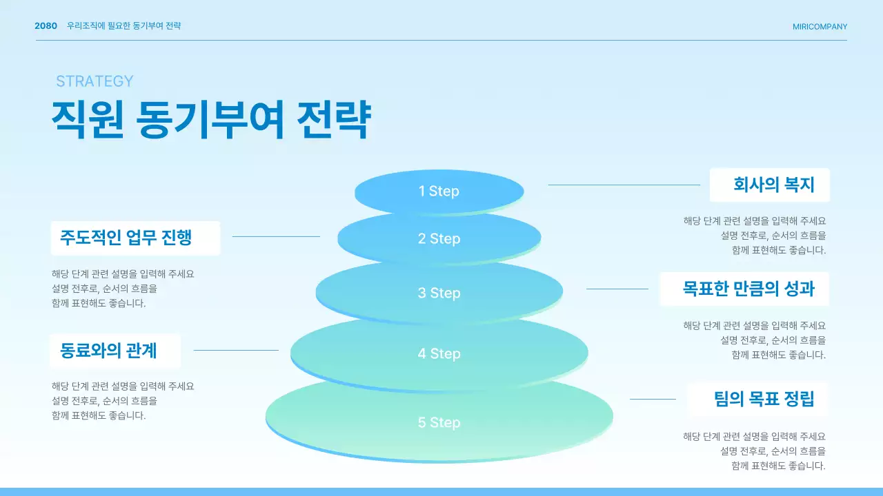 하늘색의 심플한 동기부여 기업교육 기획서