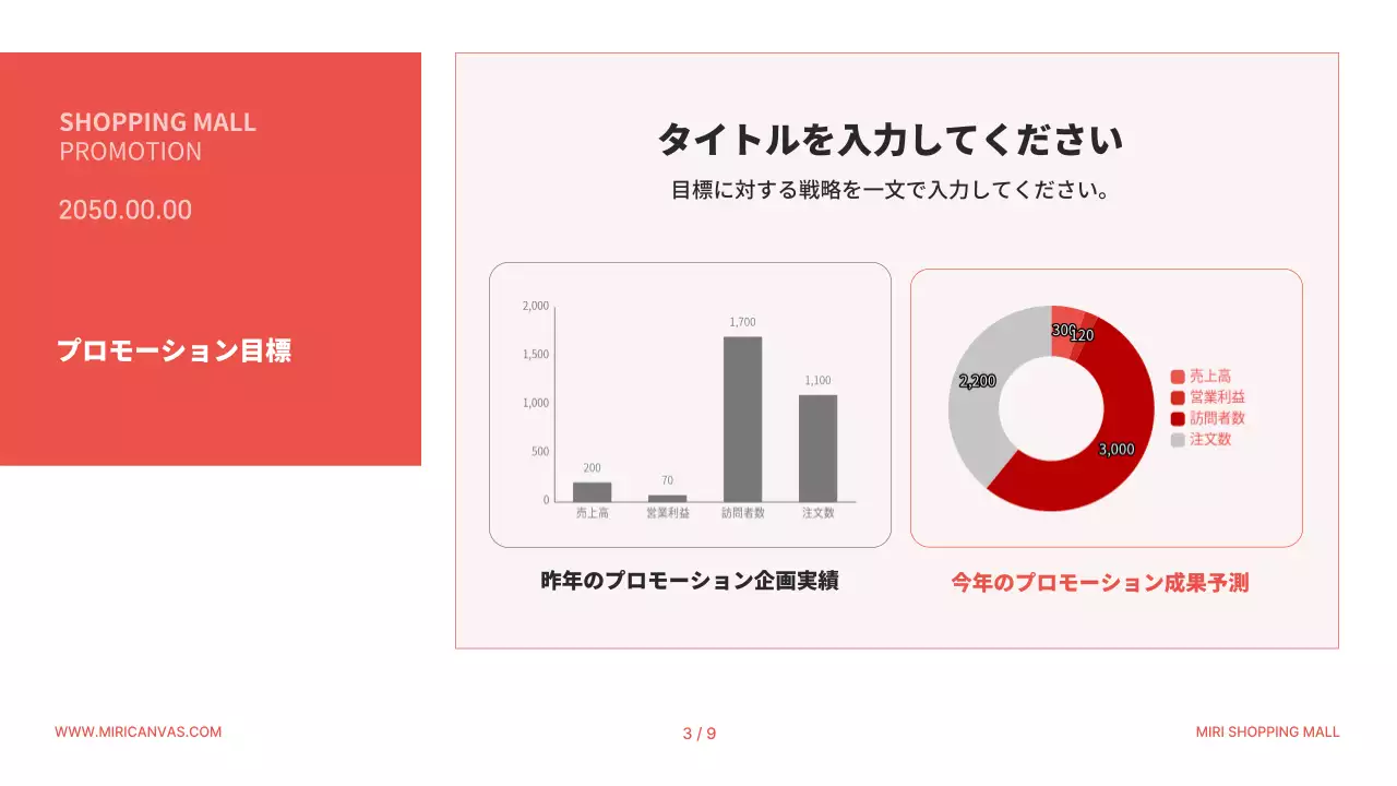 赤 シンプル プロモーション 企画書 プレゼンテーション