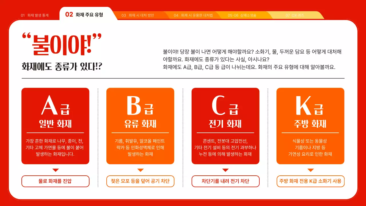 빨강과 주황색의 아기자기한 소방안전 교육자료