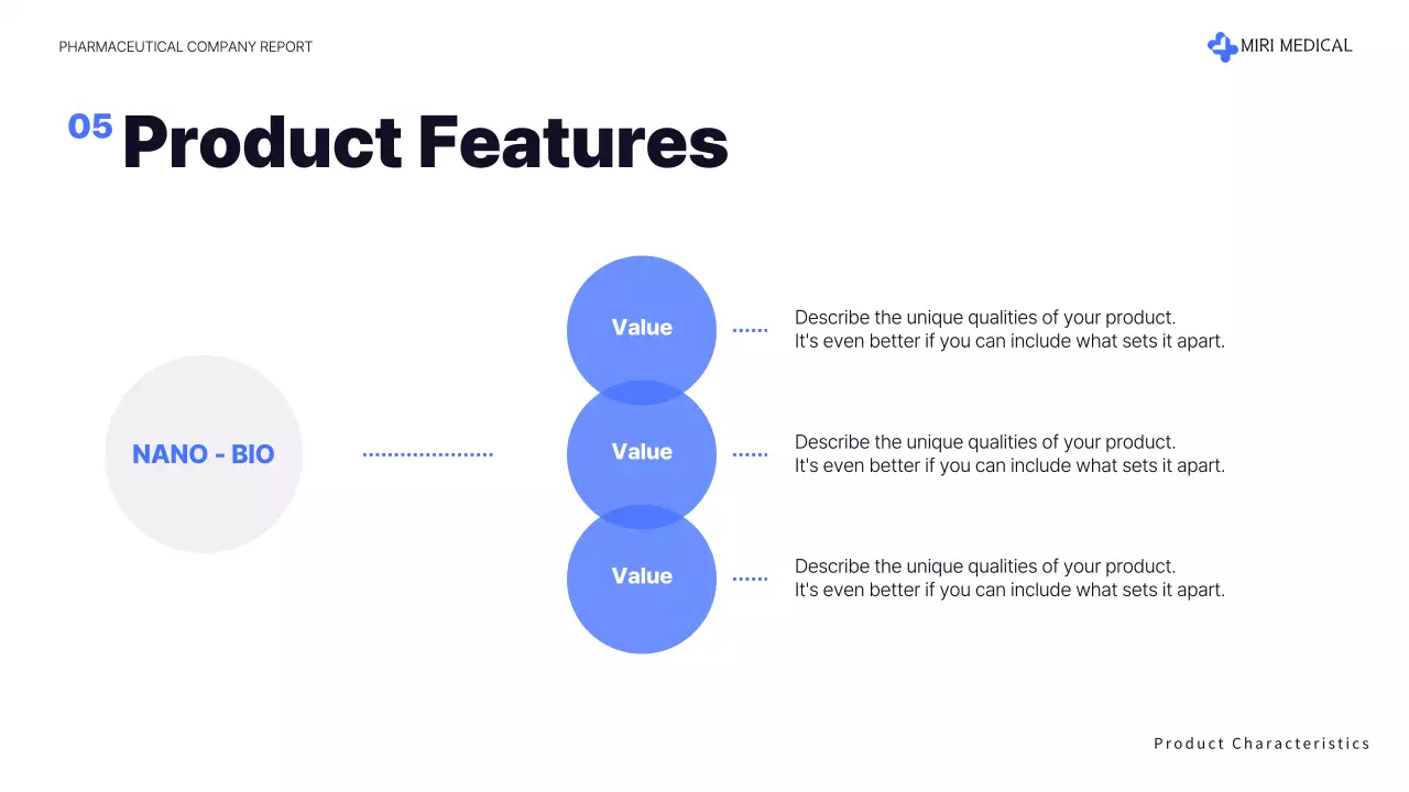 블루 모던 제약 보고서 프레젠테이션