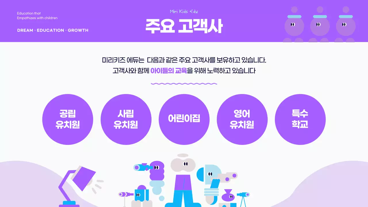 하늘색과 보라색의 아기자기한 유아 교육 회사 소개서