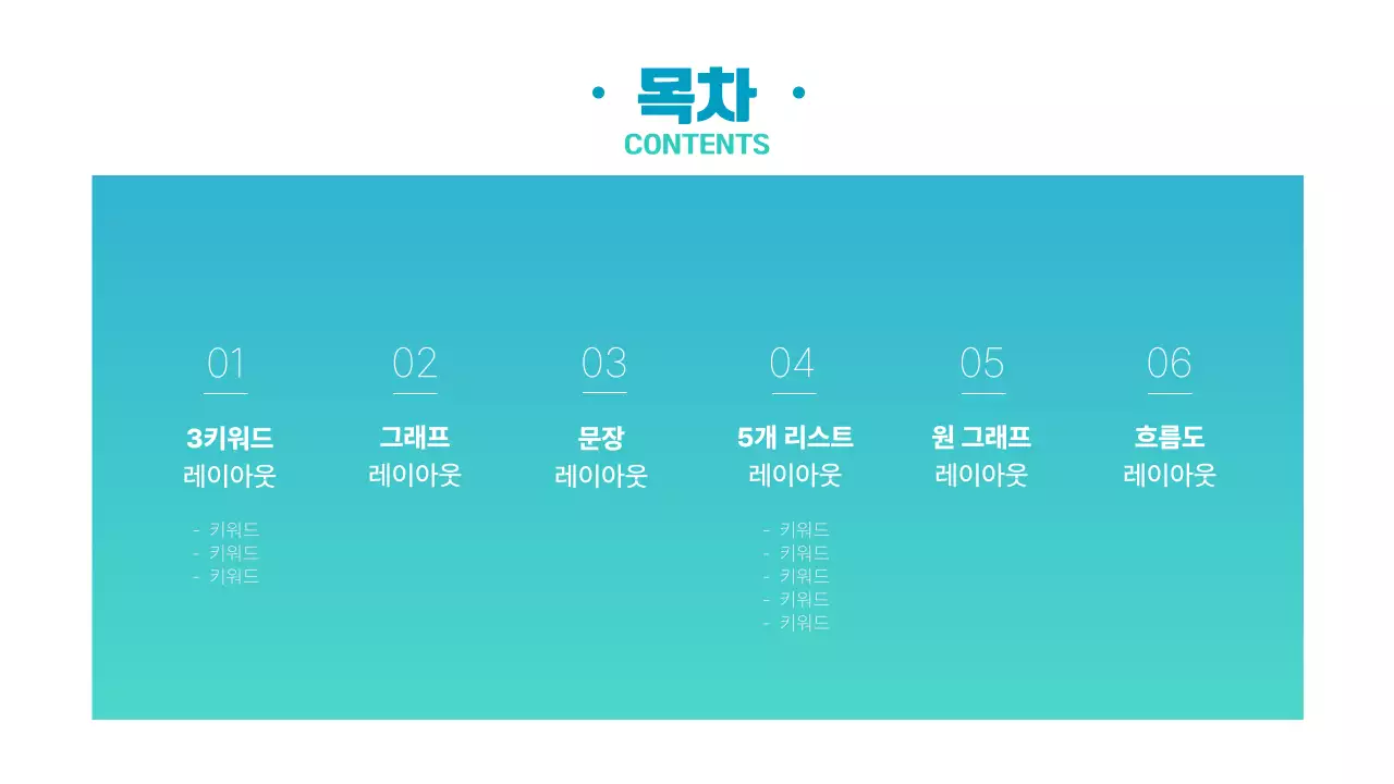 파랑과 민트색의 심플한 비즈니스 발표자료