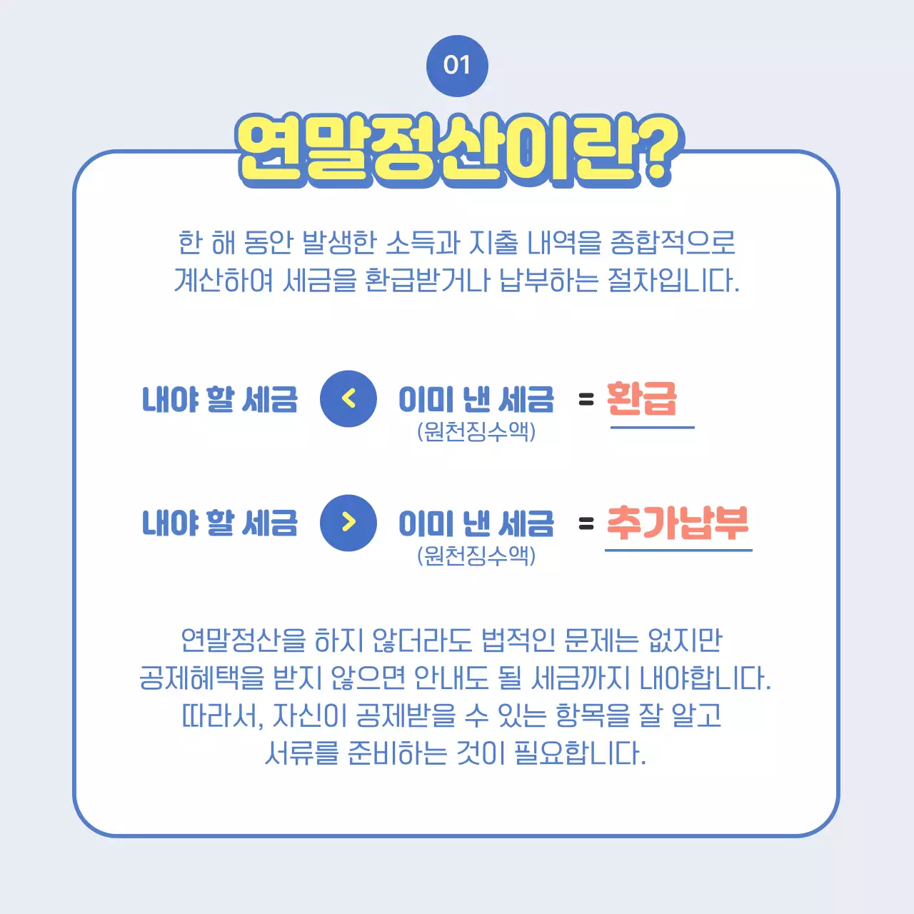 파랑과 노랑의 심플한 연말정산 개념과 용어 안내서