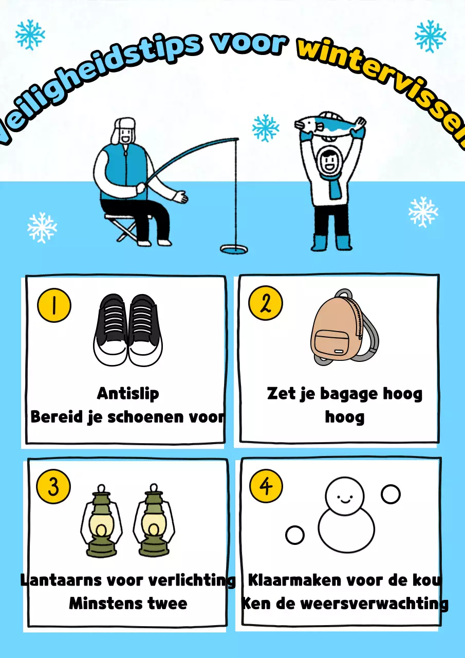 Eenvoudige visinformatie in lichtblauw