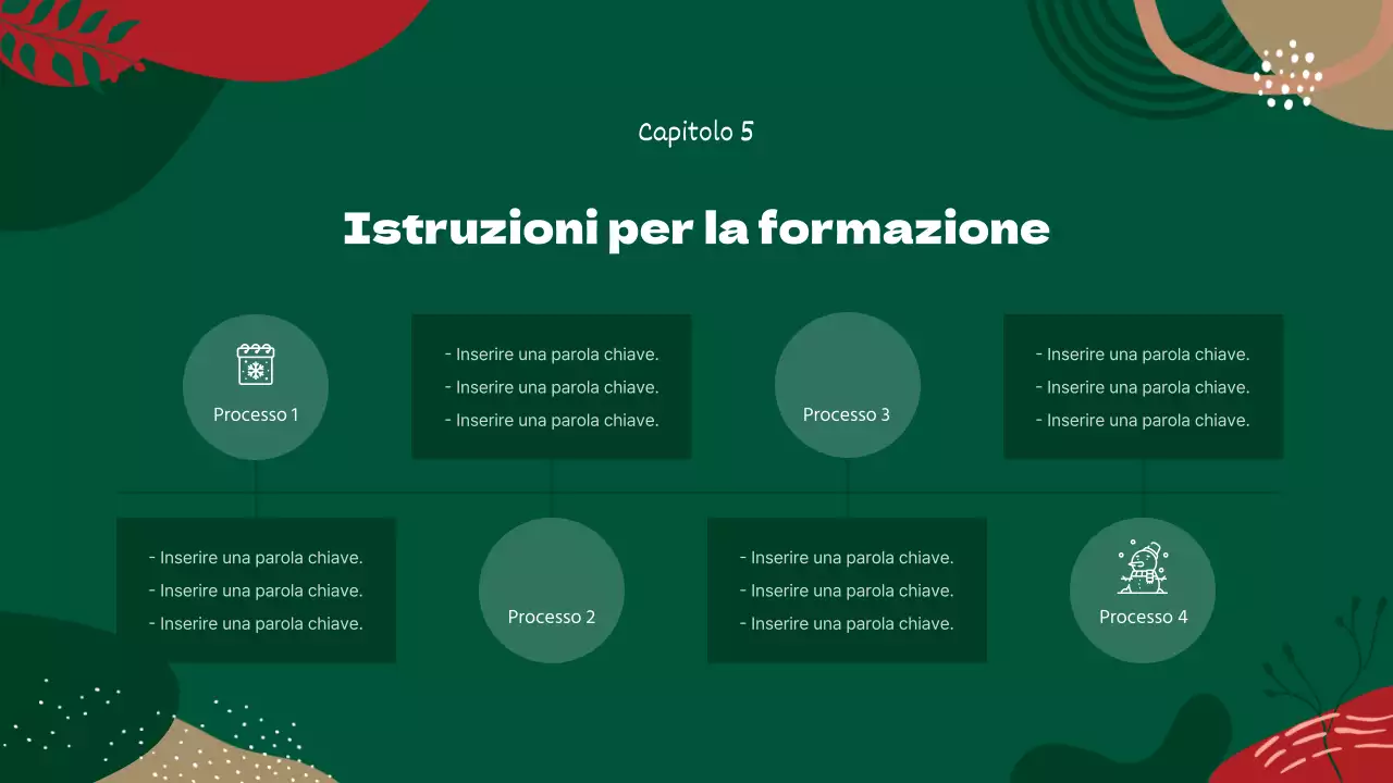 Guida alla formazione dei volontari con motivi geometrici rossi e verdi