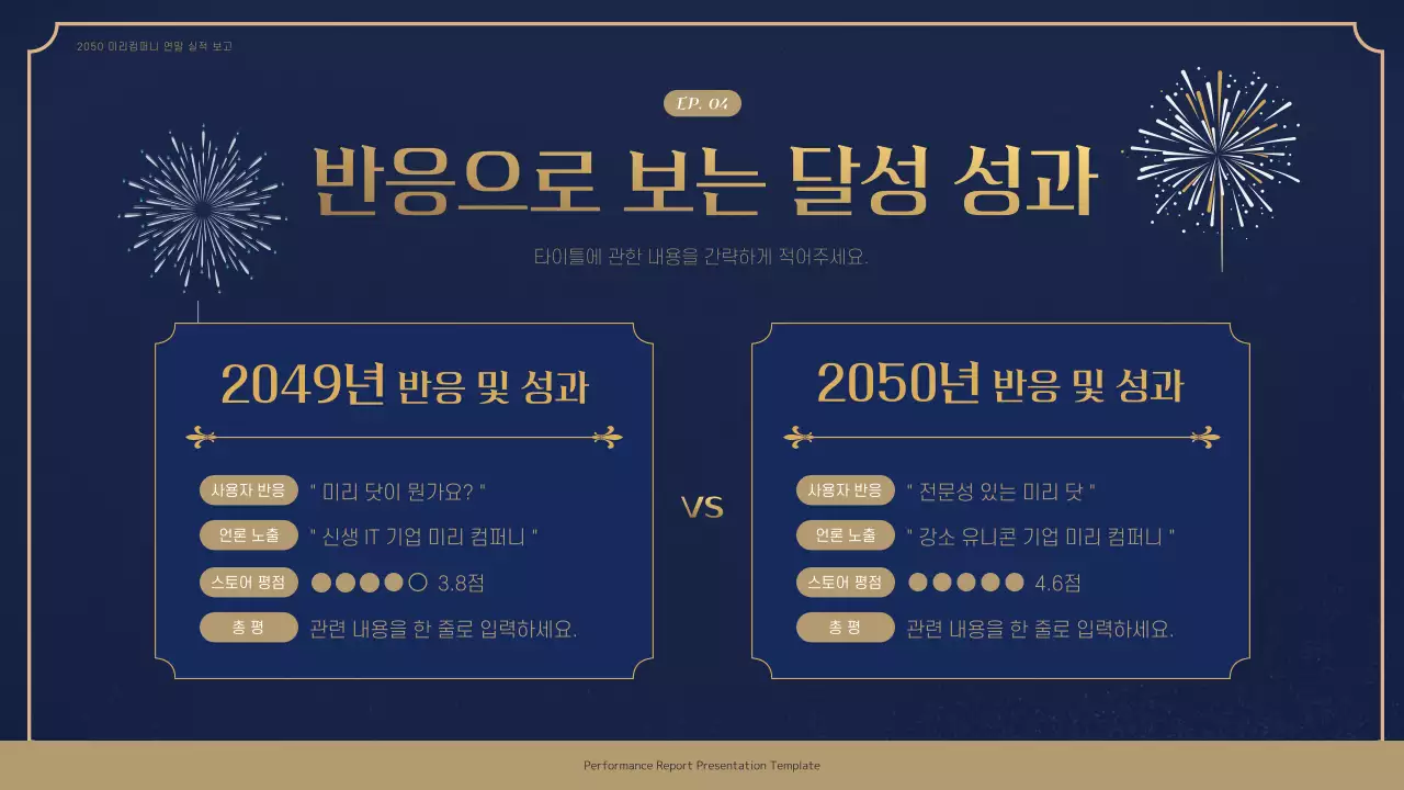 남색 골드의 럭셔리한 불꽃놀이 성과 보고서
