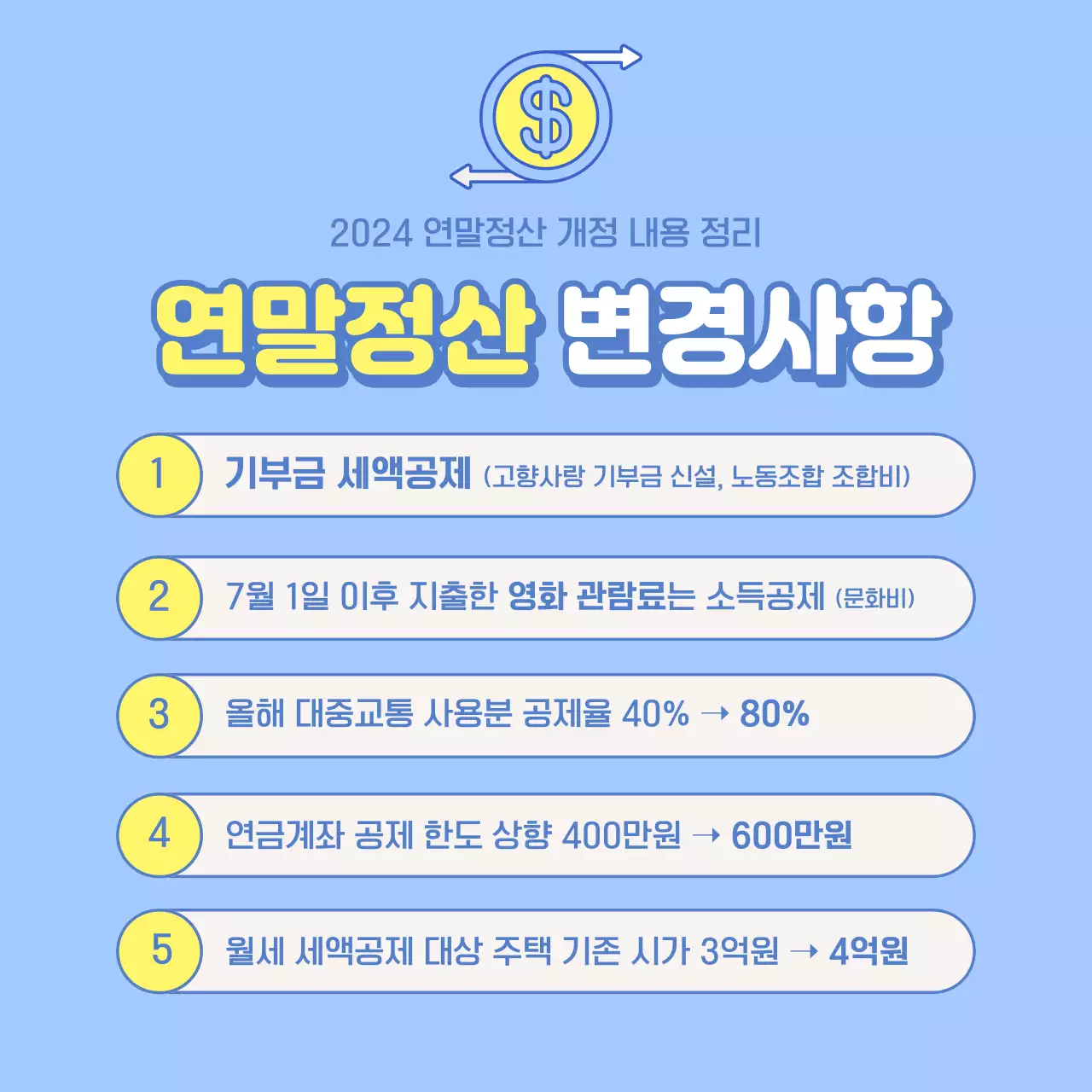 파랑과 노랑의 심플한 연말정산 개념과 용어 안내서